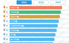 ​[夸克网盘]日本十大青春校园电影